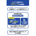 【オリックス銀行】最高年1.5%の定期預金が誕生！　ネット・新規口座開設・開設翌々月末日までの預入限定