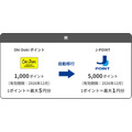 JCBの新ポイント「J-POINT」が2026年1月に誕生！　より貯めやすく・使いやすくなる　6億ポイント還元キャンペーンも