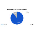 【GMOメディア】調査報告「毎日ポイ活」が当たり前に！98%が週1回以上利用