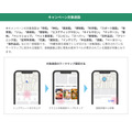 【LINEヤフー】施設の写真投稿で最大1万円相当PayPayポイント獲得！？