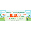 【LINEヤフー】施設の写真投稿で最大1万円相当PayPayポイント獲得！？