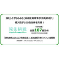 全国100地域を突破「旅先納税」が人気急上昇！キャンペーン7/25～9/30