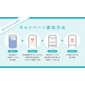 全国100地域を突破「旅先納税」が人気急上昇！キャンペーン7/25～9/30
