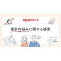 【楽天家計簿ユーザー541名調査】物価高対策は「ポイ活」が最多！家計簿アプリ活用も