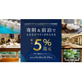 【ふるなびトラベル】宿泊予約で最大5%コイン還元キャンペーン