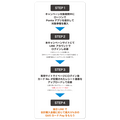 【BIPROGY】ローソンでAppleギフトカード購入するとQUOカードPay 5%還元！