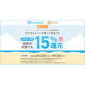 全国50万店で使える！リクルートMUFGビジネス企画するエアウォレット15%還元キャンペーン