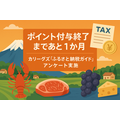 ポイント付与終了まであと1か月に対して、カリーグズ「ふるさと納税ガイド」アンケート実施