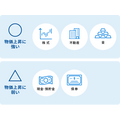 長期投資のリターンの源泉とは？