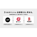 アパレル業界初の3社ポイント連携！and STポイント・dポイント・楽天ポイント