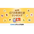 日経平均株価の上昇を受け「日本225」が首位に GMOクリック証券が8月CFDランキングを公開