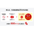 外貨普通預金でマイルが1.5倍に！JALカード会員向け新サービスがスタート
