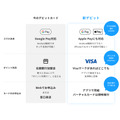 北国銀行、スマホ完結のデジタルカード「one paretto」提供＆キャンペーンも開催