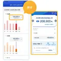 MyJCBアプリがより便利に！支出の可視化機能追加＆コンシェルジュ機能拡充