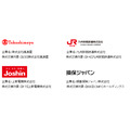 JCBとマネックス証券提供のポイント投資「タネカブ」 ネットプロテクションズが新規参画