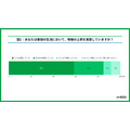 ファミマ「1個買うと、1個もらえる」キャンペーン10/28~11/10