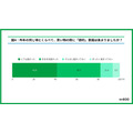 ファミマ「1個買うと、1個もらえる」キャンペーン10/28~11/10