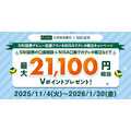 NISA口座の新規開設&取引応援キャンペーン 三井住友銀行・SBI証券