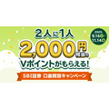 NISA口座の新規開設&取引応援キャンペーン 三井住友銀行・SBI証券