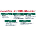 今年のクリスマスは節約しながらも特別感を大切に「メリハリ消費」ファミマが調査結果と新商品を公開