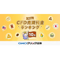 GMOクリック証券 2025年10月のCFD売買代金ランキング発表＆3つのキャンペーンも実施