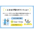 ふるさと納税が電気代に!?「スマートプライスプラン」発表＆キャンペーンも実施 ふるなび電力