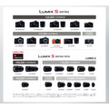 パナソニック、ミラーレス一眼LUMIXのキャッシュバック11/14~1/12