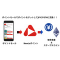 NewLoクエストで「ポイントモール」提供開始、ETH・JPYC交換に対応