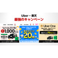 Uber・楽天が戦略的パートナーシップを開始、年末に向けてポイント還元キャンペーンを複数展開