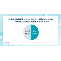 【2025年冬のボーナス調査】Funds投資家の74.2%は投資に充当
