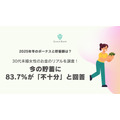 冬のボーナス・将来の備え実態調査、30代未婚女性の83.7%が貯蓄「不十分」と回答