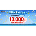 FX乗り換えで13,000円もらえるキャンペーン！みんなのFX・LIGHT FX【トレイダーズ証券】