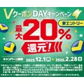 三井住友カード「SPECIAL MONTHS」Vポイント最大20%還元など特典満載