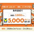 三井住友カード「SPECIAL MONTHS」Vポイント最大20%還元など特典満載