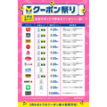 Vポイントが毎週2倍＆最大10万pt付与される「クーポン祭り」
