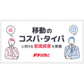 移動の経路はどちらを選ぶ？コスパ・タイパ事情【駅すぱあと調査】