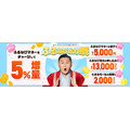 ふるなび総力祭2026開幕！5％増量や電力契約で最大13,000コイン獲得