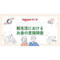 【楽天家計簿】新生活におけるお金の意識調査＆春の家計応援企画
