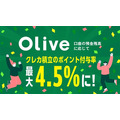 【国内初】三井住友カードのクレカ積立がOlive連携で最大4.5%還元に