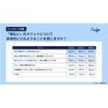 10代のキャッシュレスデビューは15歳までが約半数？【ナッジ調査】