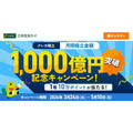 三井住友カード×SBI証券のクレカ積立が月間1,000億円突破！記念企画も開催