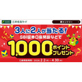 三井住友カード×SBI証券のクレカ積立が月間1,000億円突破！記念企画も開催