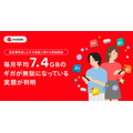 毎月7.4GBのギガを無駄にしている?メルカリ「固定費見直しとギガ資産」調査