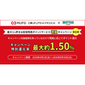 松井証券の投信残高ポイント増量！三菱UFJアセットマネジメントの7銘柄対象