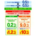 ファミペイ翌月払いで最大1,000円相当のポイントがもらえる新特典とは？