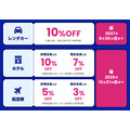 Trip.com提携でホテル最大10%OFF!リゾートバイトダイブの新特典