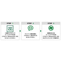 【ローソンストア100】Xフォロー＆リポストでえらべるPay1万ptが当たる