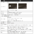 三井住友Oliveの最上位ランク「Olive Infinite」とは？ミシュラン一つ星レストランでのディナー特典も予定