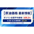 【ガソリン価格速報】全国平均169.2円・5/28からの補助額は37.2円 経産省資源エネルギー庁調査