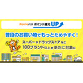 KDDI「Pontaパス」2026年7月からポイント還元UP対象加盟店を100ブランド以上追加し約170ブランドに拡大